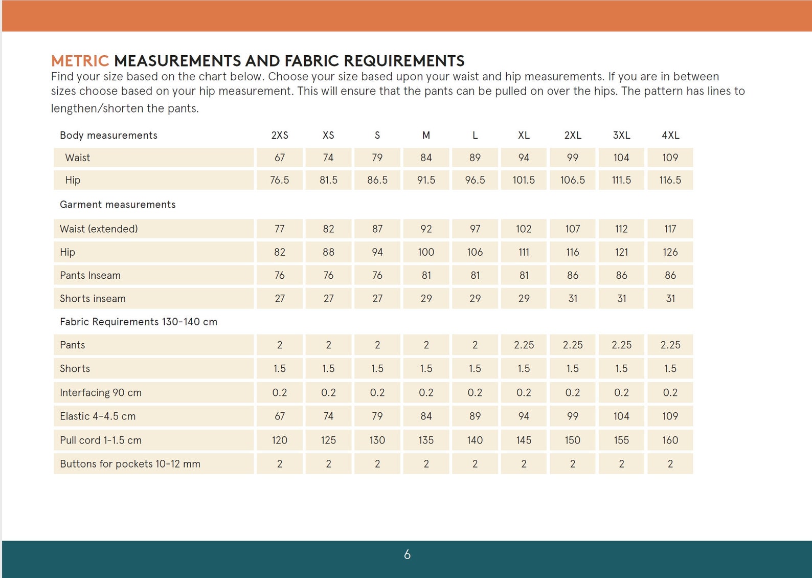 Mens shorts pattern PDF Men's shorts sewing pattern pdf Etsy