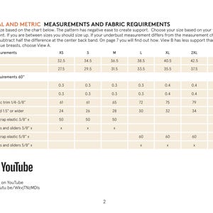 Puede incluir: Un cuadro blanco con texto negro que detalla las medidas imperiales y m&eacute;tricas y los requisitos de tejido para un patr&oacute;n de costura. Incluye medidas de busto, bajo busto y tejido en cm.