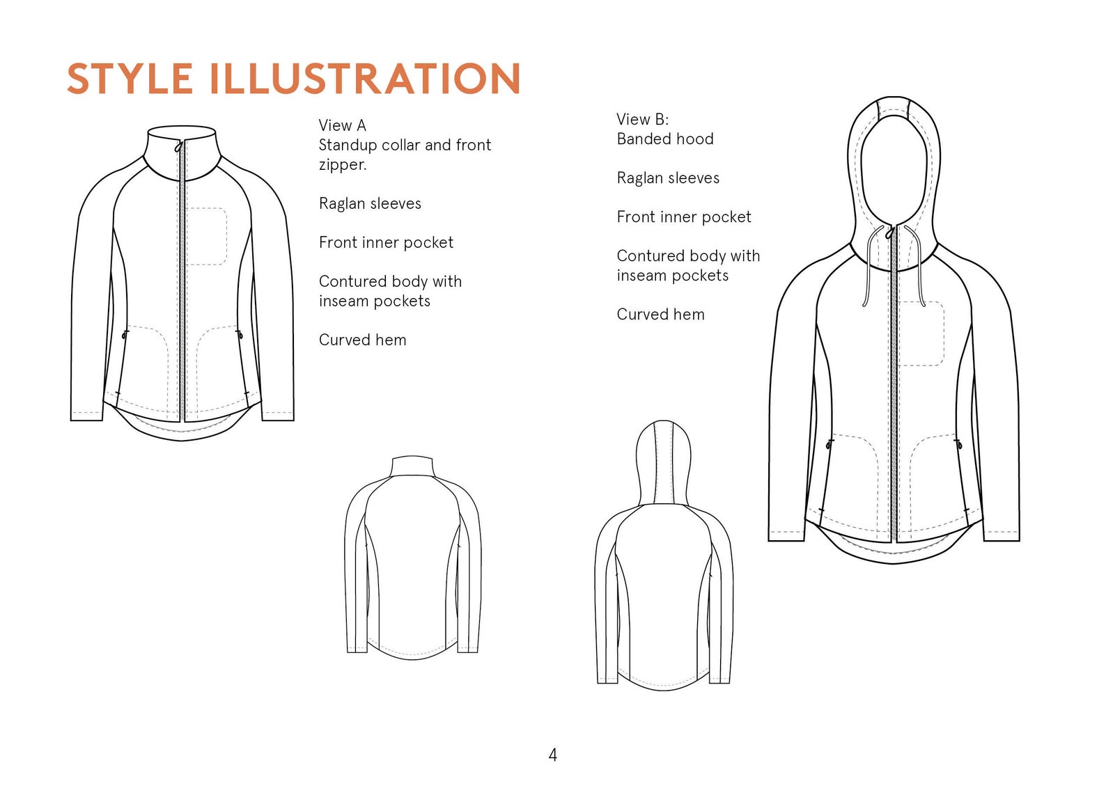 Fleece Sweater Jacket PDF Sewing Pattern Mens Sizes 2XS4XL Etsy