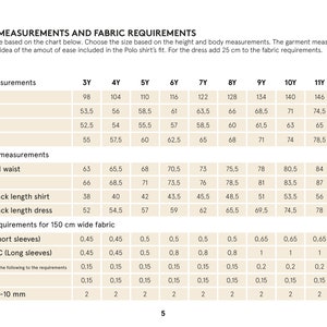May include: A chart with metric measurements for clothing sizes from 3 years to 12 years. The chart includes body measurements like height, chest, waist, and hips, as well as garment measurements like chest and waist, hips, and center back length for shirts and dresses. It also includes fabric requirements for 150 cm wide fabric, including short and long sleeves, dress, rib, and buttons.