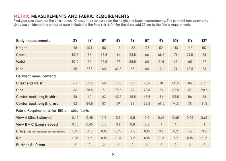 May include: A chart with metric measurements for clothing sizes from 3 years to 12 years. The chart includes body measurements like height, chest, waist, and hips, as well as garment measurements like chest and waist, hips, and center back length for shirts and dresses. It also includes fabric requirements for 150 cm wide fabric, including short and long sleeves, dress, rib, and buttons.
