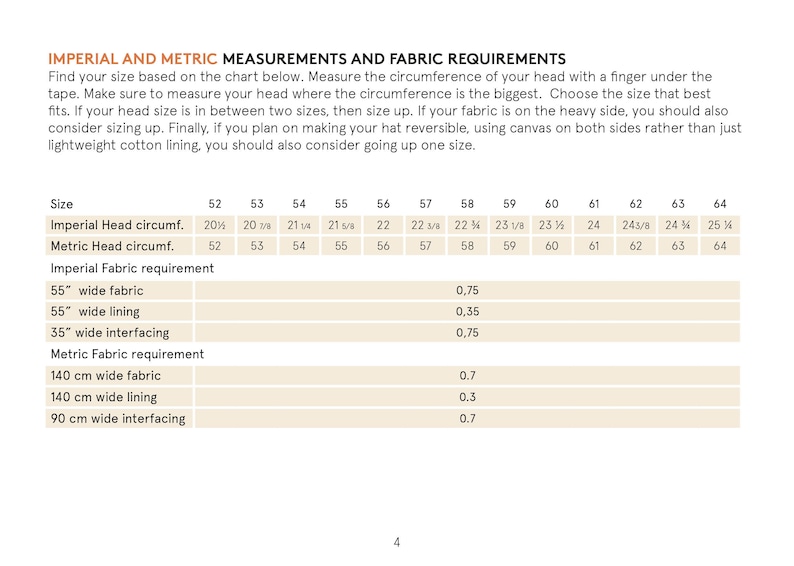 May include: A chart showing imperial and metric measurements for hat sizes and fabric requirements. The chart includes head circumference in inches and centimeters, as well as fabric width in inches and centimeters.
