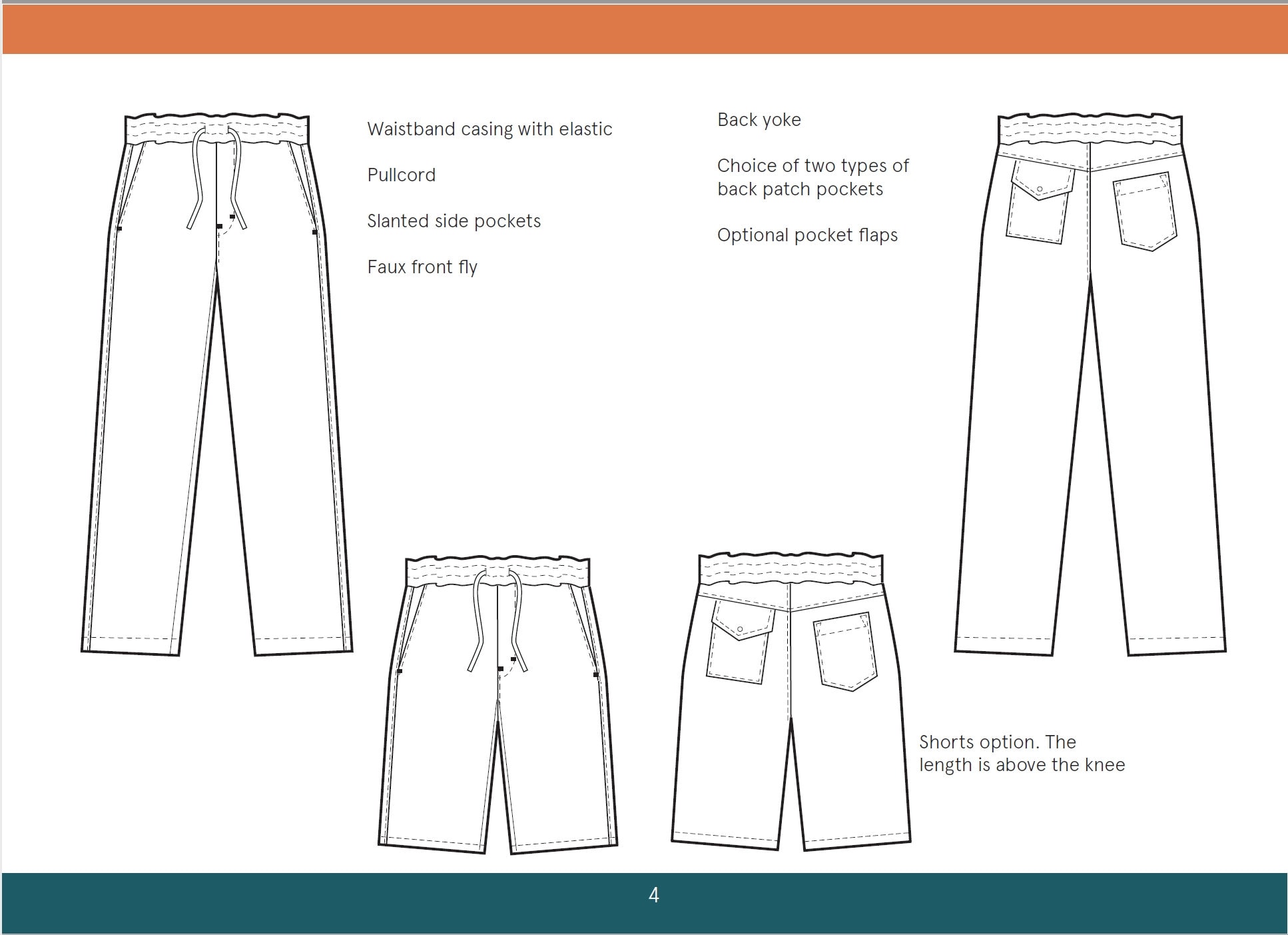 Mens shorts pattern PDF Men's shorts sewing pattern pdf Etsy