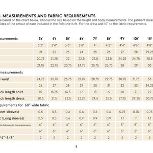 May include: A chart showing imperial measurements and fabric requirements for children's clothing sizes 3Y to 12Y. The chart includes body measurements such as height, chest, waist, and hips, as well as garment measurements such as chest and waist, hips, center back length for shirts and dresses, and fabric requirements for short and long sleeves.