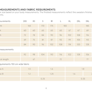 May include: A page with a table of metric measurements and fabric requirements for sweaters. The table includes body measurements such as height, arm length, chest girth, waist, and hips, along with finished measurements and fabric needs.