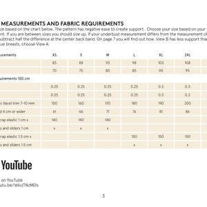 Puede incluir: P&aacute;gina de un patr&oacute;n de costura con una tabla de medidas m&eacute;tricas para el contorno de pecho y bajo pecho, y requisitos de tejido. Incluye un logotipo de YouTube y un enlace a un v&iacute;deo de costura.