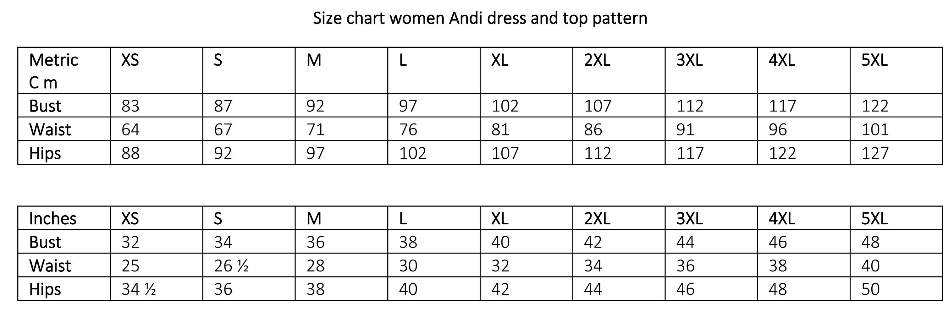 Puff Sleeve Sewing Pattern Dress Pattern Sewing Patterns - Etsy Australia
