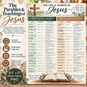 Puede incluir: Una tabla de referencia imprimible titulada The Life & Words of Jesus, que muestra una cruz de madera, follaje verde y una Biblia abierta. Incluye dos columnas, The Parables of Jesus y The Teachings of Jesus, con escrituras y mensajes.