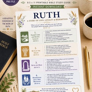 May include: A printable 8.5 x 11 inch Bible study guide titled Book of Ruth: A Story of Love, Loyalty & Redemption. The document features four sections with icons and text summarizing the narrative, including scripture verses and thematic illustrations.