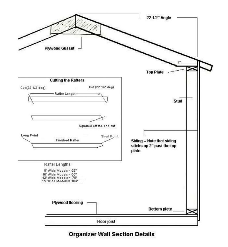 19 Do-It-Yourself Gable Roof Shed Building Plans Inexpensive Instant Download PDF Plans for Easy, Economical, DIY Construction zdjęcie 2