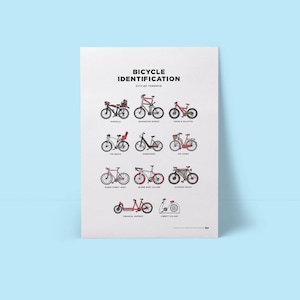 Poster de bicyclette, impression, quartiers de Toronto, annexe, Liberty Village, Dufferin, Canada - impression risographie
