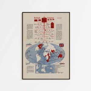 1921年 大英帝国地図プリント – 手描きの歴史的世界地図ウォールアート