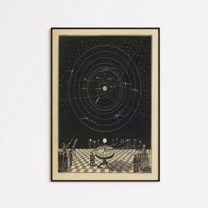 Vintage Orrery-väggkonst: Celestial Astronomi Canvastavla