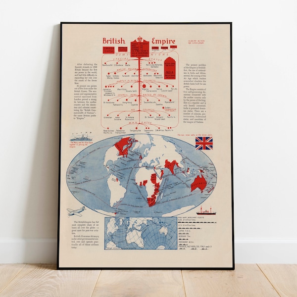 British Empire Map Print| Art History| 1944 British Empire Map Wall Art| Framed Art| Canvas Art| Poster Art| Print Wall Art| Map Wall Prints