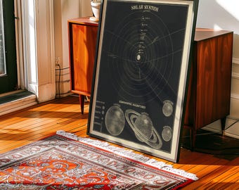 Vintage Solar System Poster: Celestial Astronomy Art Print