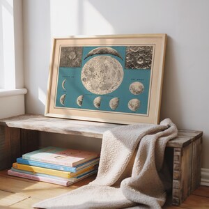 Vintage månfaser poster: Celestial Astronomi konsttryck bild 6