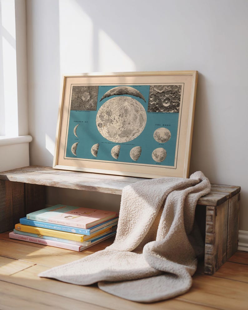 Vintage månfaser poster: Celestial Astronomi konsttryck bild 6