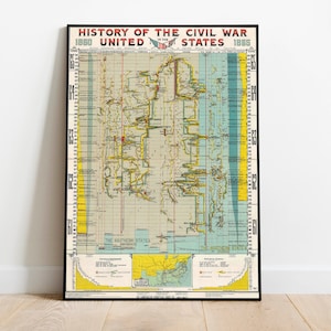 Historia de la Guerra Civil en los Estados Unidos/Gráfico de la historia de la Guerra Civil/Gráfico de tiempo histórico/Mapas de la Guerra Civil/Afiche