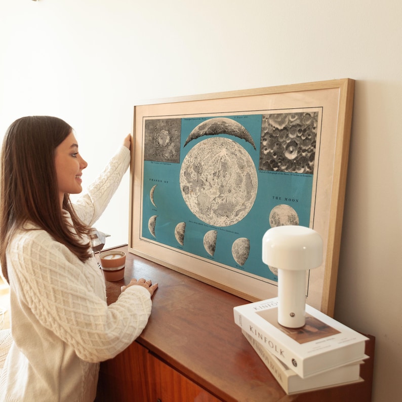 Vintage månfaser poster: Celestial Astronomi konsttryck bild 2