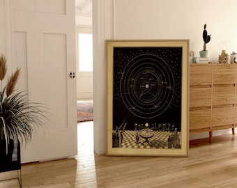 Póster de orrery/Decoración vintage/Decoración celestial/Arte espacial/Arte de pared en lienzo/Arte astronómico/Impresiones de arte de pared