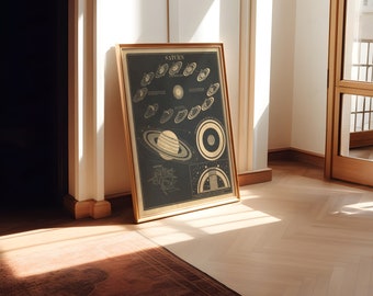 Cartel de pared de Saturno / Decoración vintage / Decoración celestial / Arte espacial / Arte de pared de lienzo / Impresiones de arte de astronomía / Impresiones de arte de pared