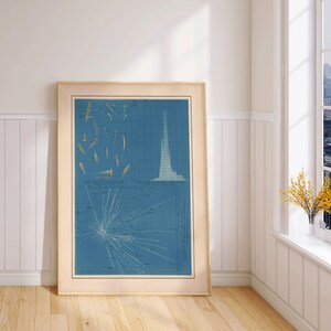 Meteors Wall Poster| Vintage Decor| Celestial Decor| Space Art| Canvas Wall Art| Astronomy Art| Wall Art Prints