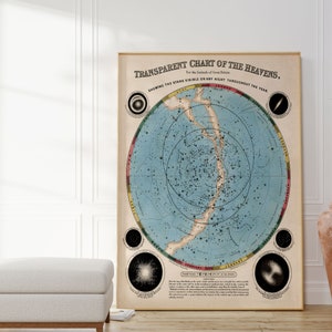 Hemelgrafiek muurposter| Vintage-decoratie| Hemels decor| Ruimtekunst| Canvas kunst aan de muur| Astronomiekunst| Kunstafdrukken aan de muur