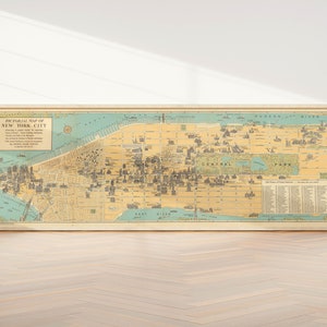 Panoramische kaart van Mahattan| Schilderkaart van New York City| Panoramische kaartposter| New Yorkse kunst aan de muur| Vintage kaart van Manhattan| Oude kaartkunst