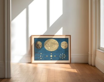 Cartel de la pared de la luna / Decoración vintage / Decoración celestial / Arte espacial / Arte de la pared del lienzo / Arte de la astronomía / Impresiones de arte de la pared