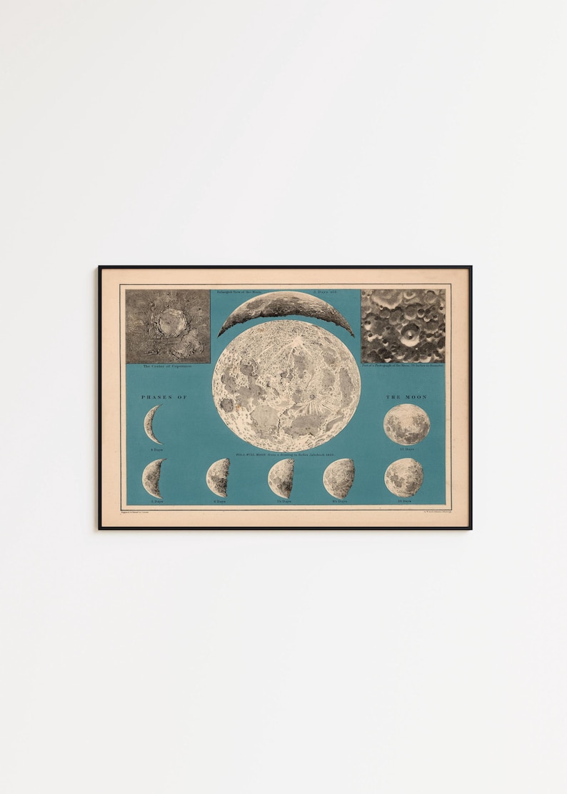 Vintage månfaser poster: Celestial Astronomi konsttryck bild 1