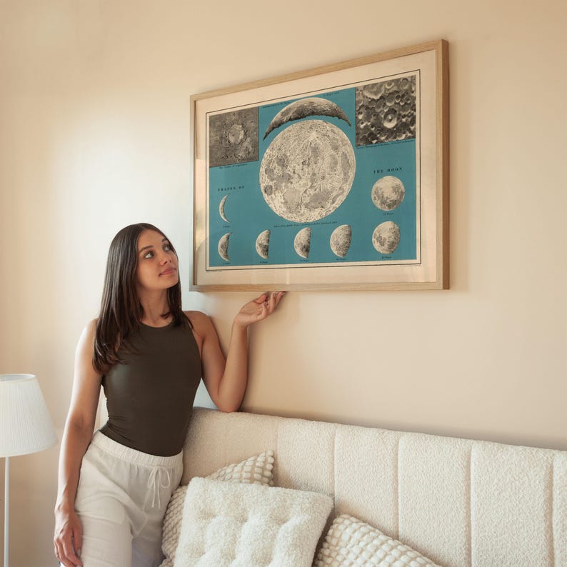 Vintage månfaser poster: Celestial Astronomi konsttryck bild 8