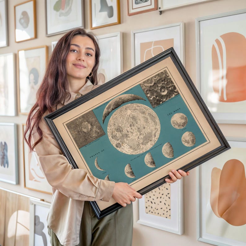 Vintage månfaser poster: Celestial Astronomi konsttryck bild 4