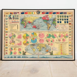Navy League Karte des Britischen Empire| Seekarte Karte| Alte Karte Poster | Geschenkideen| Karte Poster| Wand Kunstdruck | Leinwanddruck | Wohndeko