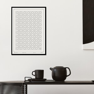 Abstrakte geometrische Illustration Nr. 1 | Digitaler Kunstdruck zum Download | A2, A4, 50x70 cm Vektor-Illustration