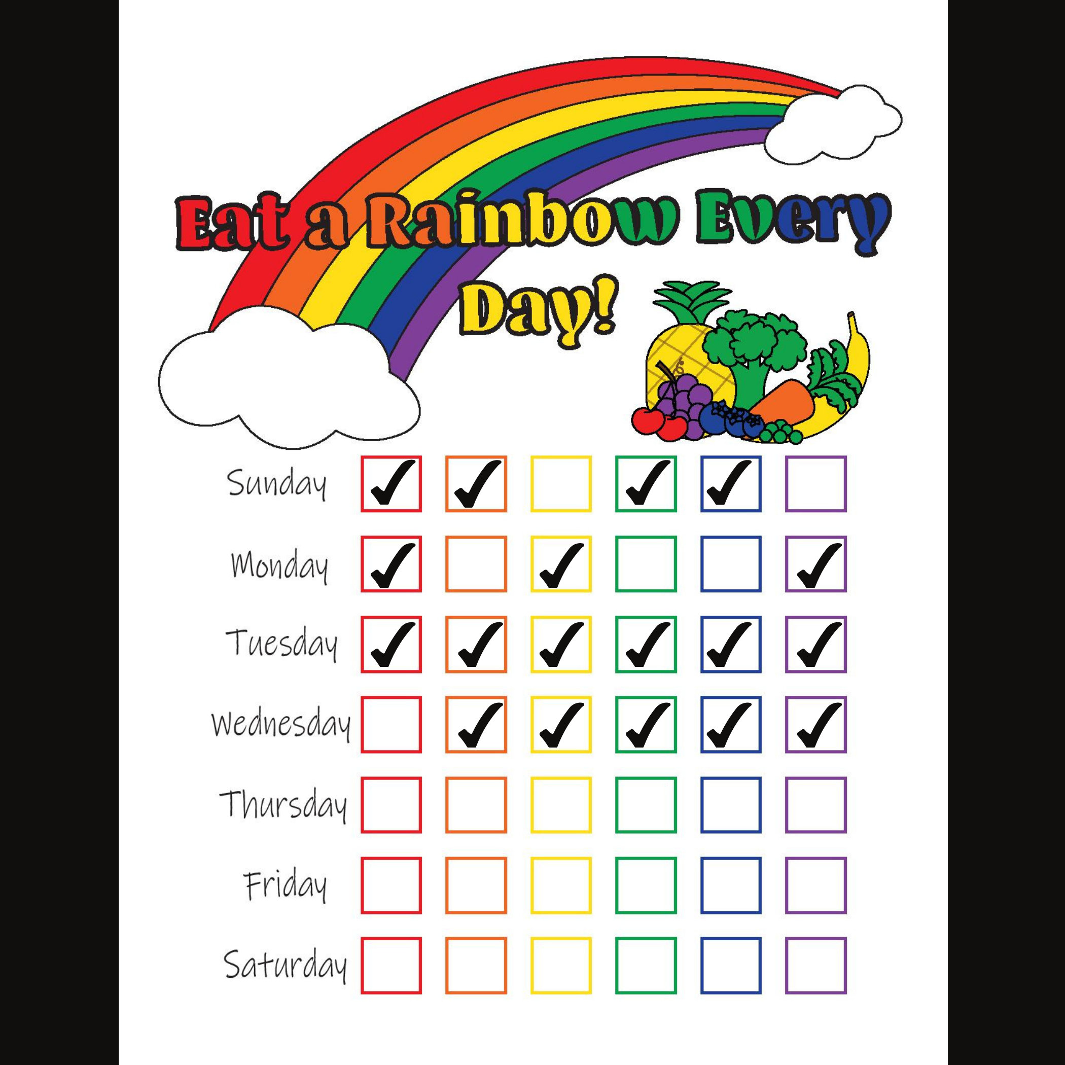 Kid's Fruit and Vegetable Tracker Printable Etsy