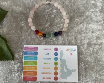 CHAKRA BRACELET (Kids)