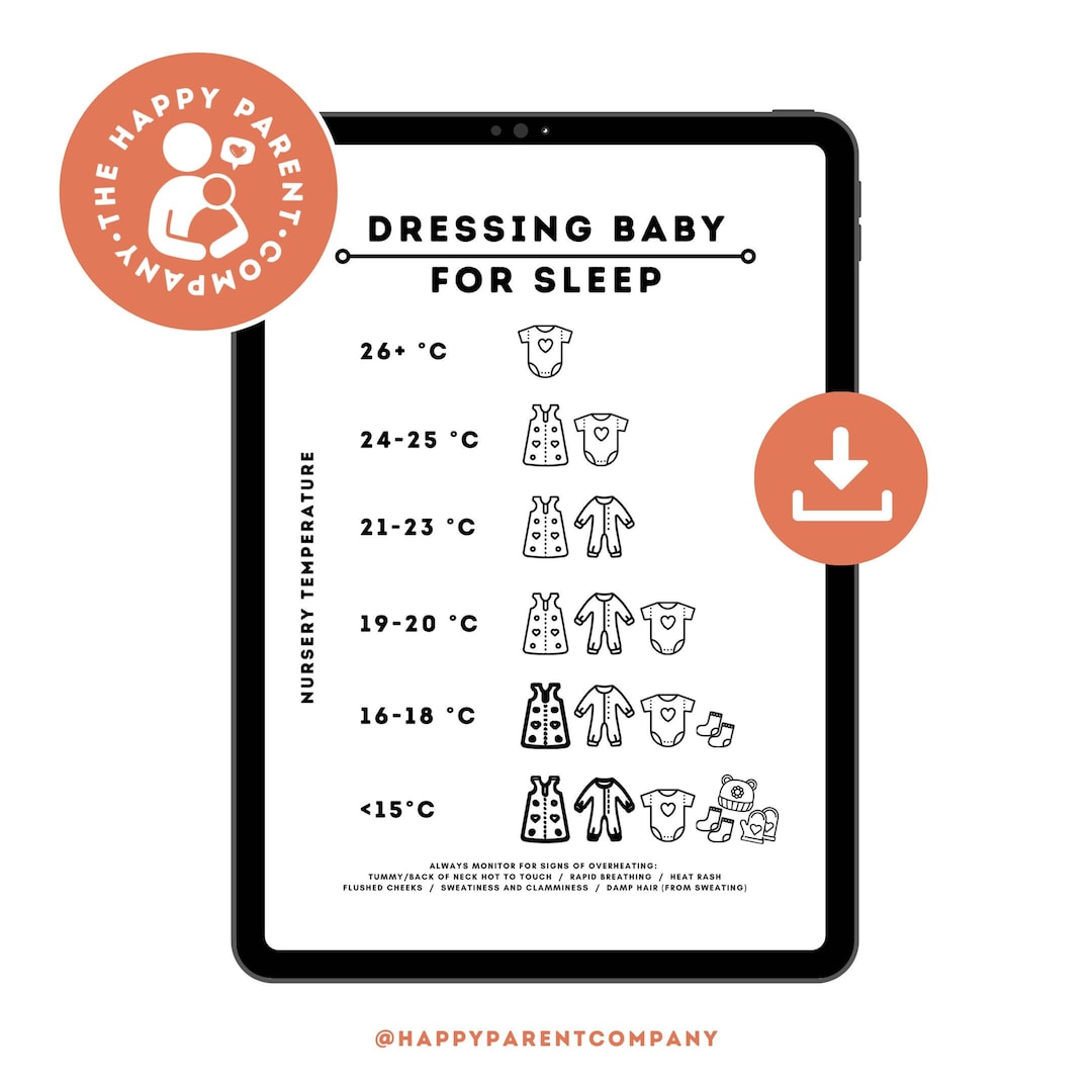 Dressing Baby for Sleep Printable, Baby Sleepwear Guide for Babysitter