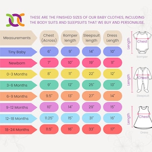 May include: A size chart for baby clothing featuring rows for age ranges from Tiny Baby to 18-24 Months. Columns list measurements in inches for chest width, romper length, sleepsuit length, and dress length, with illustrations of each garment.
