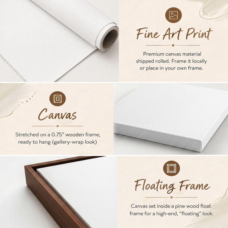 The image is a collage of four images, each depicting different aspects of canvas and floating frame art. The images include a roll of canvas, a stretched canvas, a floating frame, and a blank canvas.