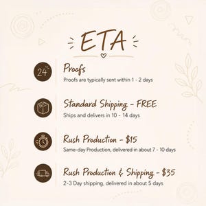 The image is a list of shipping options with their respective prices and delivery times.