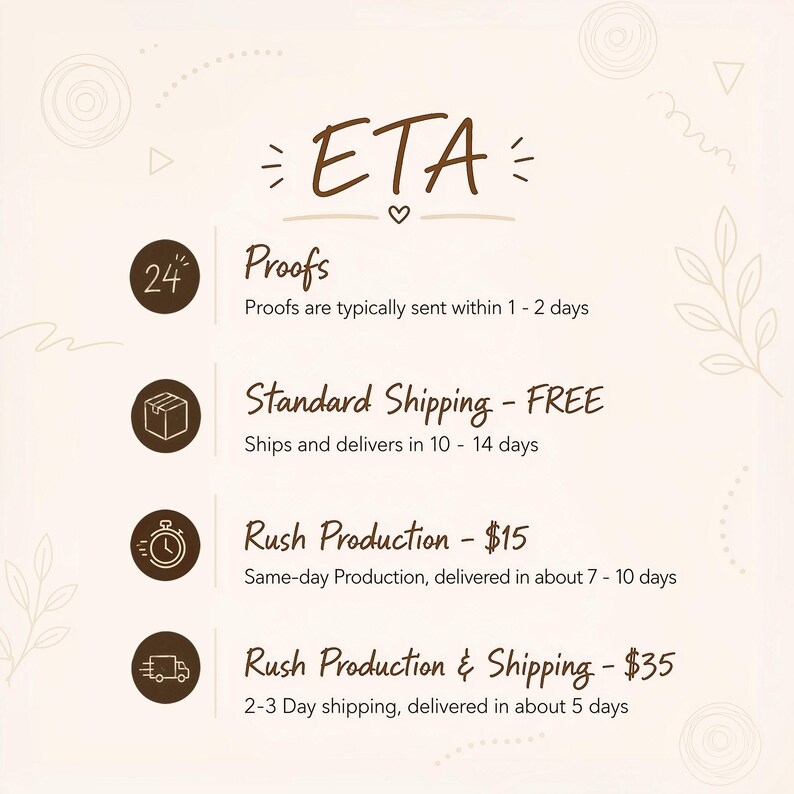 The image is a list of shipping options with their respective prices and delivery times.