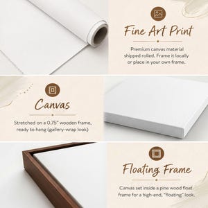 The image is a collage of four images, each depicting different aspects of canvas and floating frame art. The images include a roll of canvas, a stretched canvas, a floating frame, and a blank canvas.