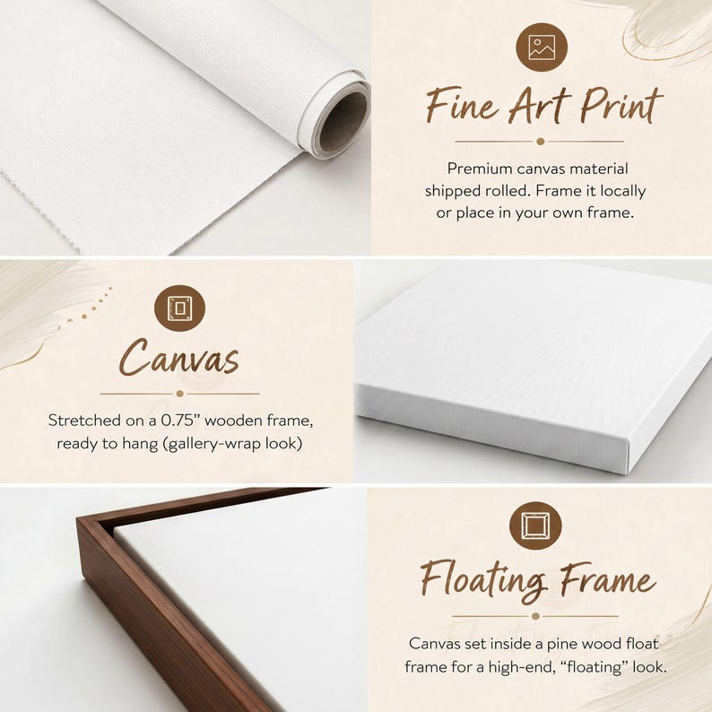 The image is a collage of four images, each depicting different aspects of canvas and floating frame art. The images include a roll of canvas, a stretched canvas, a floating frame, and a blank canvas.