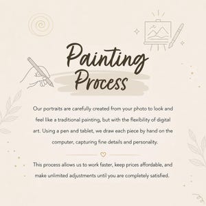 The image is a digital illustration of a painting process, featuring a hand holding a pen and a tablet, and a painting on a canvas.
