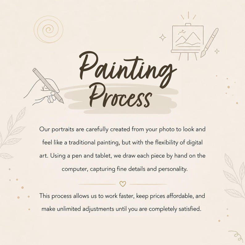 The image is a digital illustration of a painting process, featuring a hand holding a pen and a tablet, and a painting on a canvas.