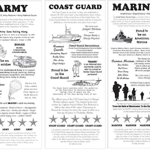 Militaire plakboekstickers: leger, luchtmacht, marine, mariniers, kustwacht - feiten, geschiedenis, afbeeldingen
