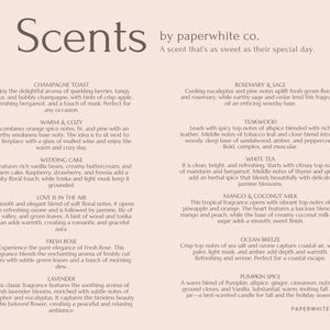 K&ouml;nnte beinhalten: Ein beiger Hintergrund mit einer Liste von D&uuml;ften und ihren Beschreibungen. Die D&uuml;fte sind: Champagner-Toast, Warm & Gem&uuml;tlich, Hochzeitstorte, Liebe liegt in der Luft, Frische Rose, Lavendel, Rosmarin & Salbei, Teakholz, Wei&szlig;er Tee, Mango & Kokosmilch, Meeresbrise, K&uuml;rbisgew&uuml;rz.
