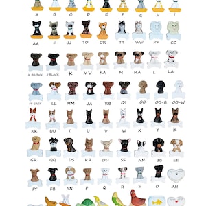 Small Pets to Add On to your Personalized Ornaments-Add a Dog, Cat, Bunny, Turtle, Bird, Hamster or Lizard to your Family Ornament