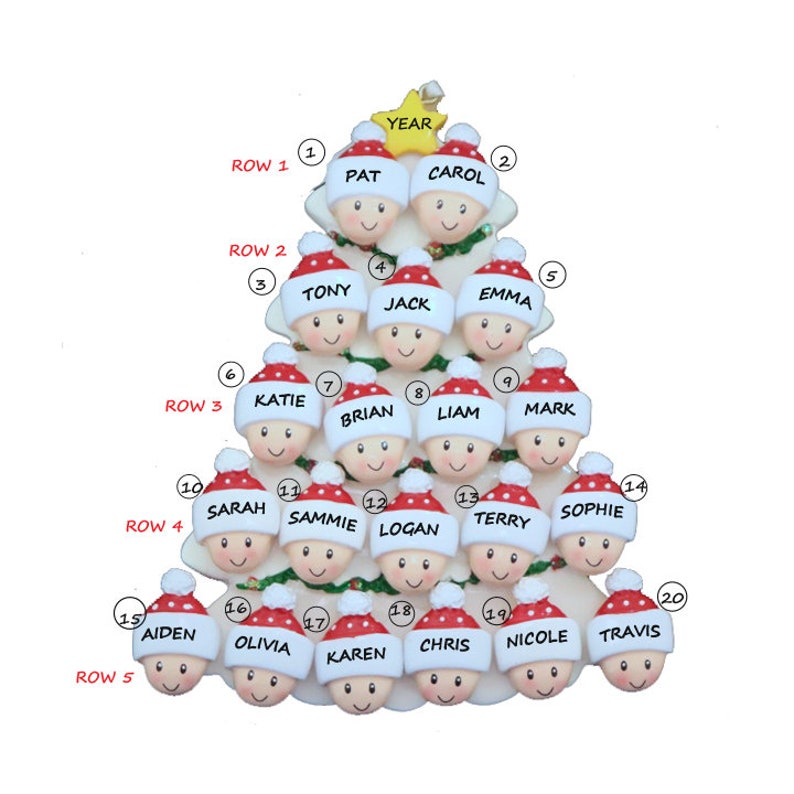 Large Family Personalized Christmas Ornaments 