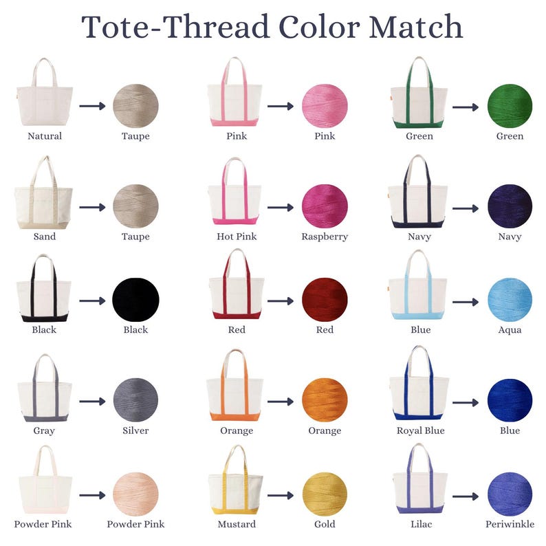 the tote - thread color match is shown in different colors